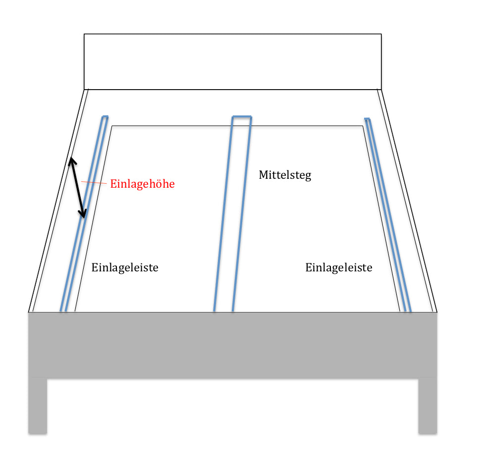 Zirbenbett Modell Board | Einzigartige Optik und natürlicher Komfort